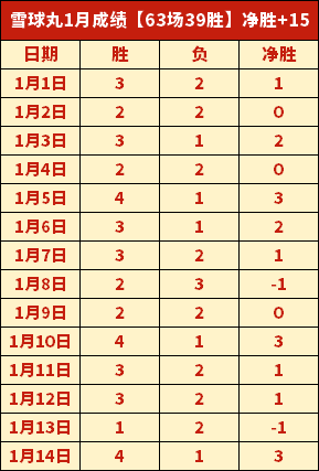 帕尔泰转会,尤文将至,万转会费引,欧博登录入口,欧博平台,欧博注册网址,欧博app,欧博官网,欧博网站,欧博网页版