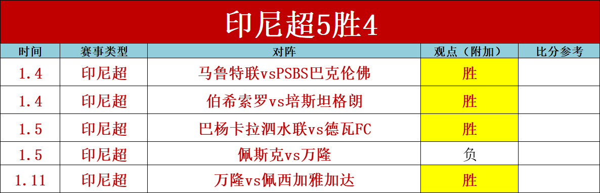 红牛车队新,加盟,追寻童梦,欧博登录入口,欧博平台,欧博注册网址,欧博app,欧博官网,欧博网站,欧博网页版