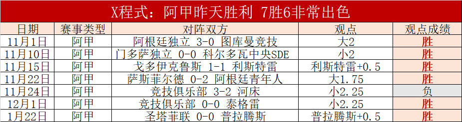 叶诗文以,斩获全国春,锦赛女子,欧博登录入口,欧博平台,欧博注册网址,欧博app,欧博官网,欧博网站,欧博网页版