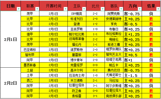 乔科维奇布,里斯班赛爆,冷出局,欧博登录入口,欧博平台,欧博注册网址,欧博app,欧博官网,欧博网站,欧博网页版