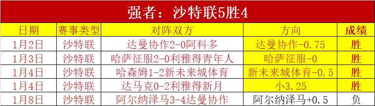 切尔西喜迎,双喜,恩佐精准制,欧博登录入口,欧博平台,欧博注册网址,欧博app,欧博官网,欧博网站,欧博网页版