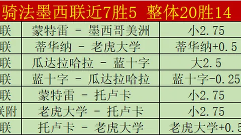 《十年磨一剑！埃泽社媒旧照引爆励志潮：曾立誓成功，今日见证诺言成真》