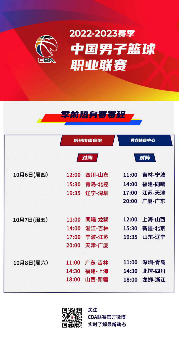 亦庄新城规 亦庄新城规